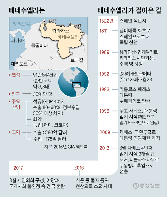 그래픽=김영옥 기자 yesok@joongang.co.kr