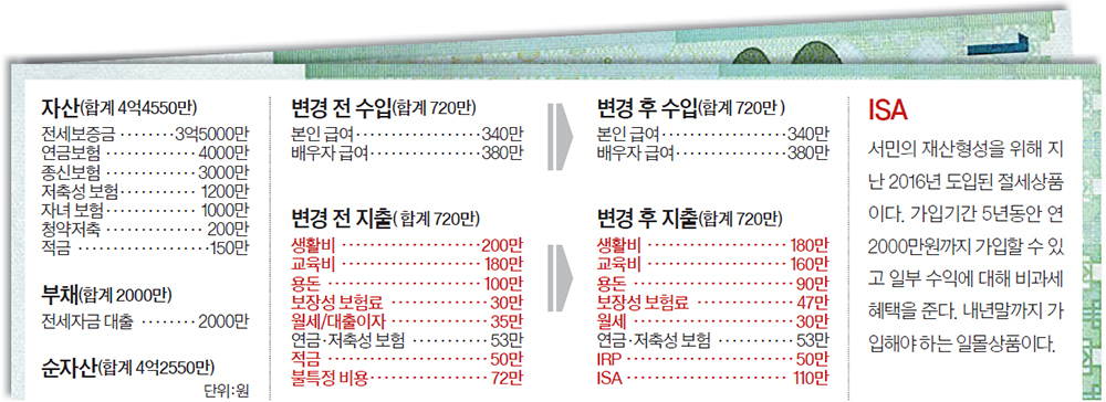 재산리모델링 9/27