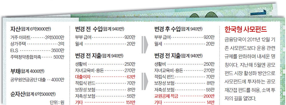 재산리모델링 10/11