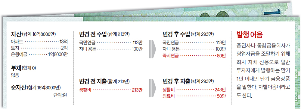 재산리모델링 11/15