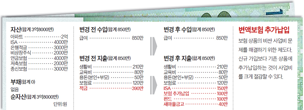 재산리모델링 11/22