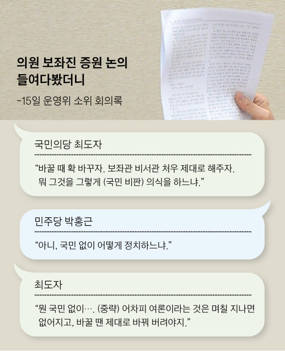 의원 보좌관 증원 논의 들여다봤더니