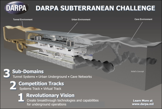 DARPA의 '지하 경연'에 대한 개념도. 미군은 지하를 탐색할 수 있는 새 기술을 원하고 있다. [사진 DARPA]