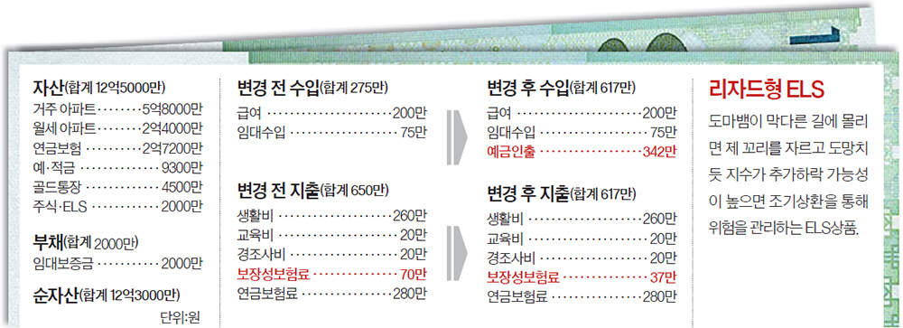 재산리모델링 12/27