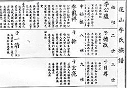 화산 이씨 족보. 이용상이 중시조로 표기돼 있다. [중앙포토]