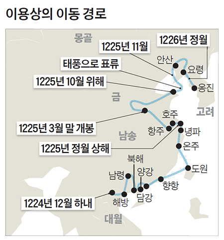 화산이씨 시조 이용상이 베트남(대월)에서 고려로 이동한 경로. [자료 박순교 3사관학교 교수]