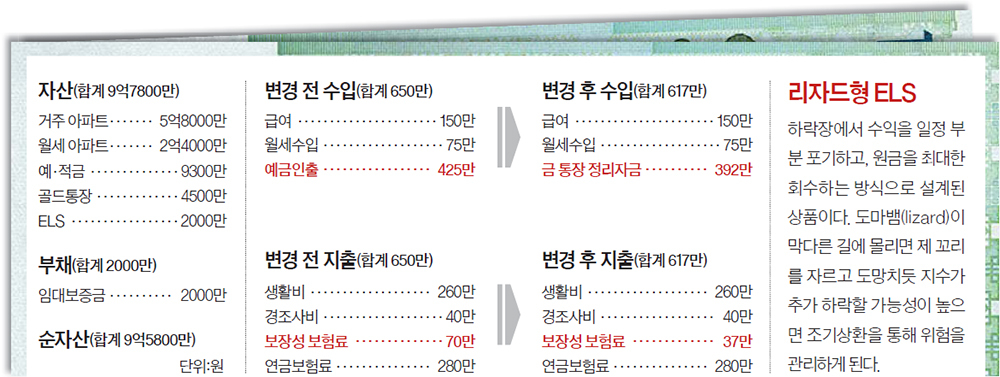 재산리모델링 2/26