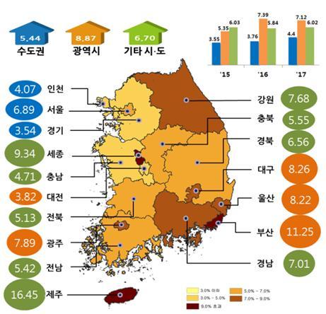 2018 전국 표준지공시지가. [자료 국토교통부]