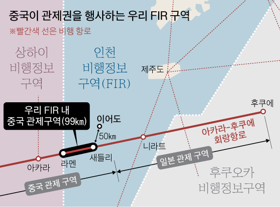 그래픽=김영옥 기자 yesok@joongang.co.kr