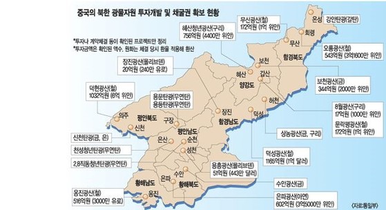 [출처: 통일부]