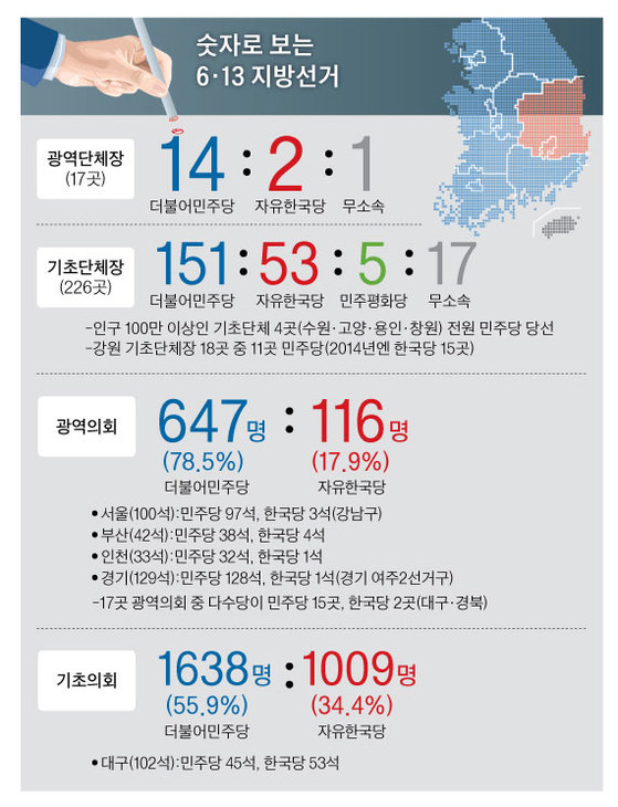 [그래픽=박춘환 기자 park.choonhwan@joongang.co.kr]