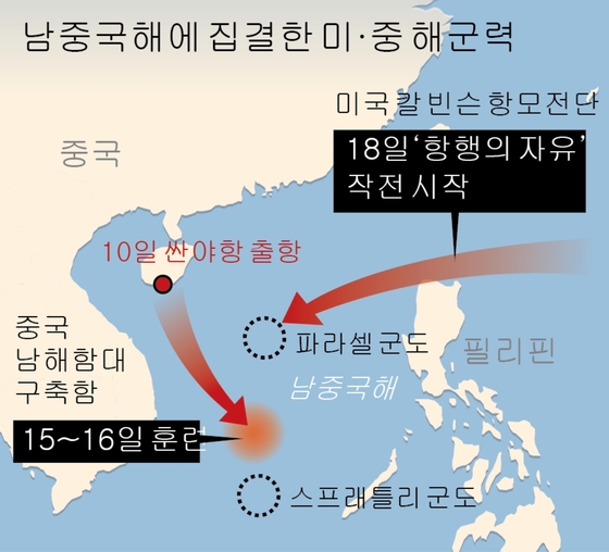 2017년 들어 남중국해에 집결한 미·중 해군력 [출처: 중앙포토]