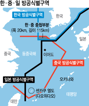 합참과 한미연합사가 심각하게 고려해볼만한 대북 무력시위 방안.jpg | 인스티즈