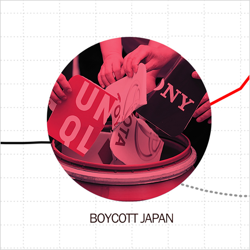 노노재팬, 일본제품 불매운동 이후 주가 변동