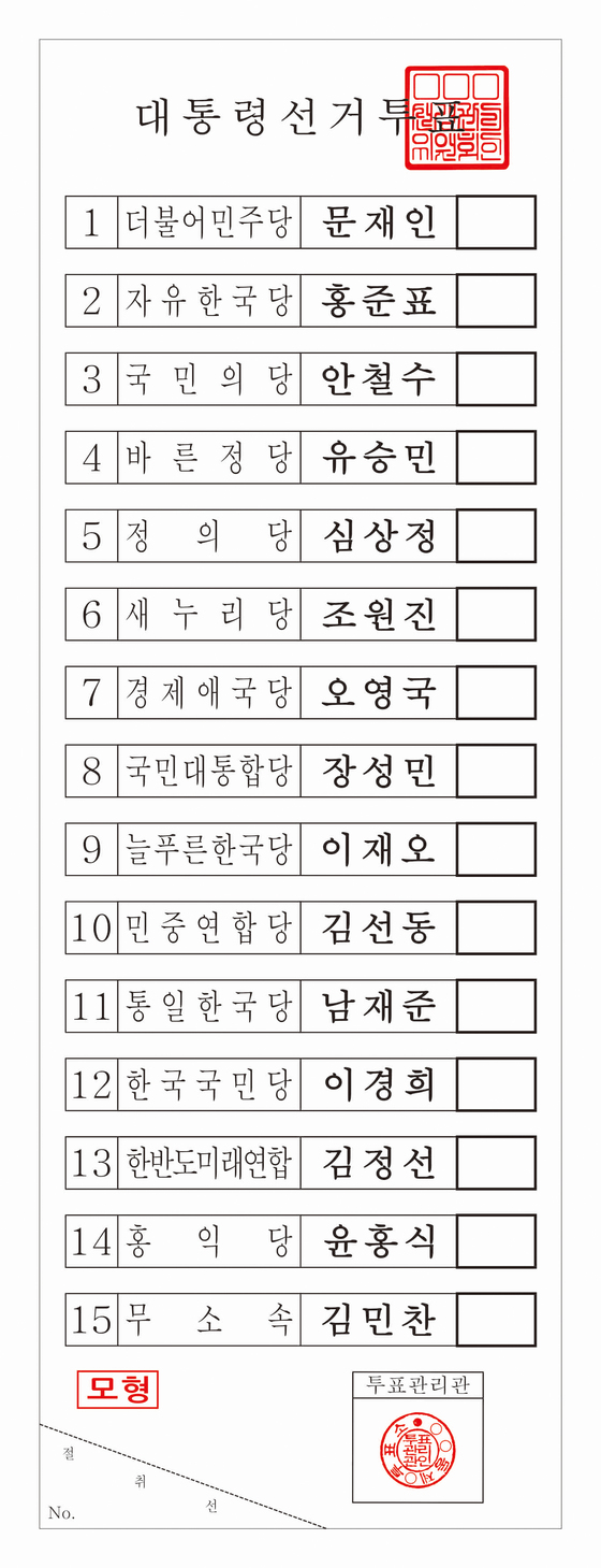 '투표용지, 인쇄 들어갑니다' … 30일 이후 사퇴하면? - 중앙일보