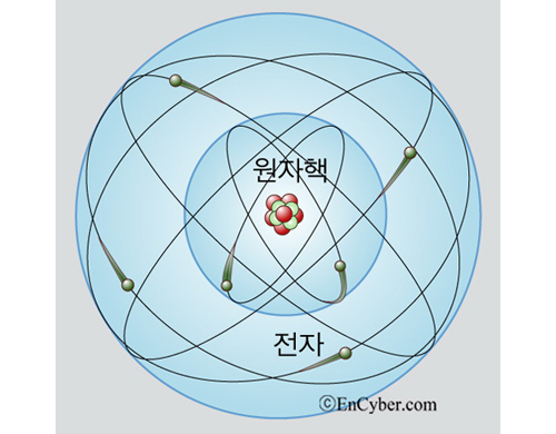 인류가 '앤트맨' 된다면… 빙하기 닥쳐와도 생존이 가능하다?