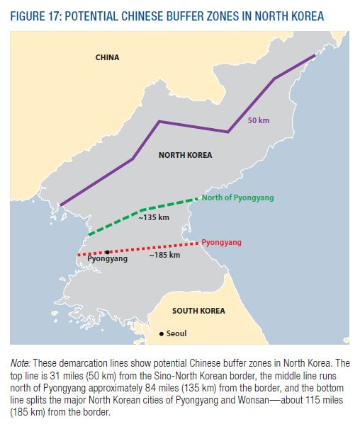 미·중 경제안보검토위원회(USCC)가 2018년 보고서에서 중국이 북한 유사사태시 설치할 완충지대로 제시한 세 가지 가능성. 보수적 전망은 압록강과 두만강 이남 50㎞이며 평양을 지나는 185㎞ 선도 가능할 것으로 전망했다. [USCC 보고서 캡처]