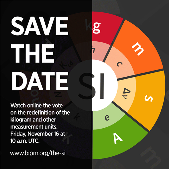 '시간의 변화를 막아라(SAVE THE DATE)'는 표어는 130년간 1kg의 기준이 돼온 국제킬로그램원기의 변화를 의미하고 있다. 기준에 변화가 생기며 단위를 재정의할 필요가 생겼기 때문이다. 16일 오후 9시(현지시각) 프랑스 파리 베르사유에서 개최되는 국제도량형총회(CGPM)에서 세계최초로 4개의 기본단위가 동시에 재정의 될 지 주목되고 있다. [그래픽 국제도량형국(BIMP)]