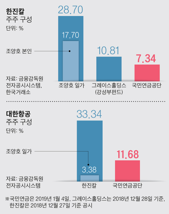 이미지가 누락되었습니다.