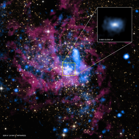 궁수자리(Sgr) A*는 우리은하 중심에 위치한 초대질량 블랙홀로 지구에서 불과 2만6000광년 떨어져 있다. 찬드라 X선 관측선이 약 35일에 걸쳐 관찰한 모습으로, 가운데 빛나는 부분이 Sgr A*다. [NASA]