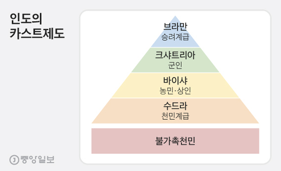 그래픽=김현서 kim.hyeonseo12@joongang.co.kr