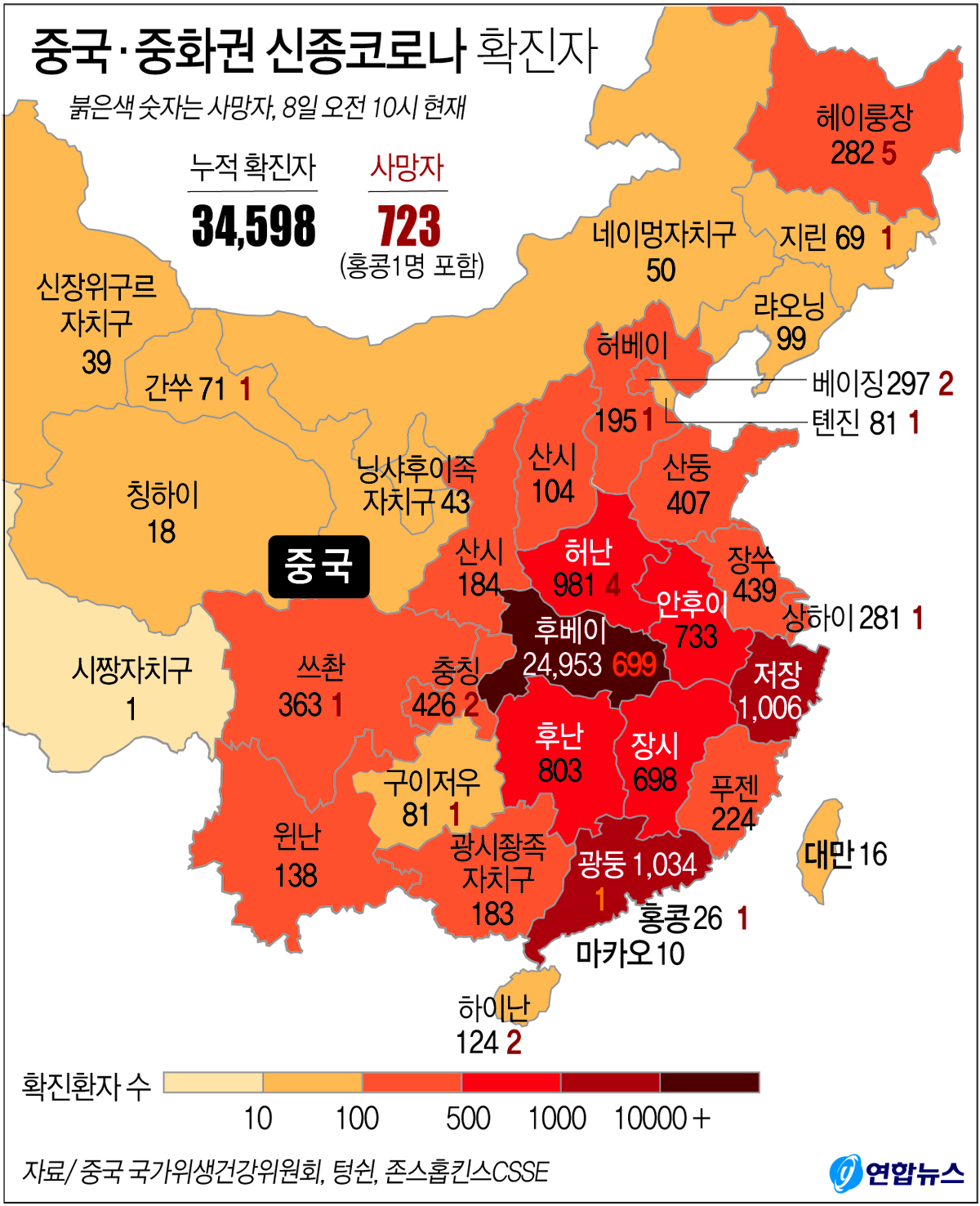 중국·중화권 신종 코로나바이러스 감염증(우한 폐렴) 확진자 현황. [연합뉴스]