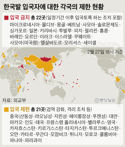 한국발 입국자에 대한 각국의 제한 현황. 그래픽=신재민 기자