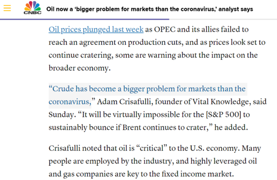 CNBC는 "원유가 코로나 바이러스보다 시장에서는 더 문제가 된다"는 전문가의 말을 인용 보도했다. CNBC