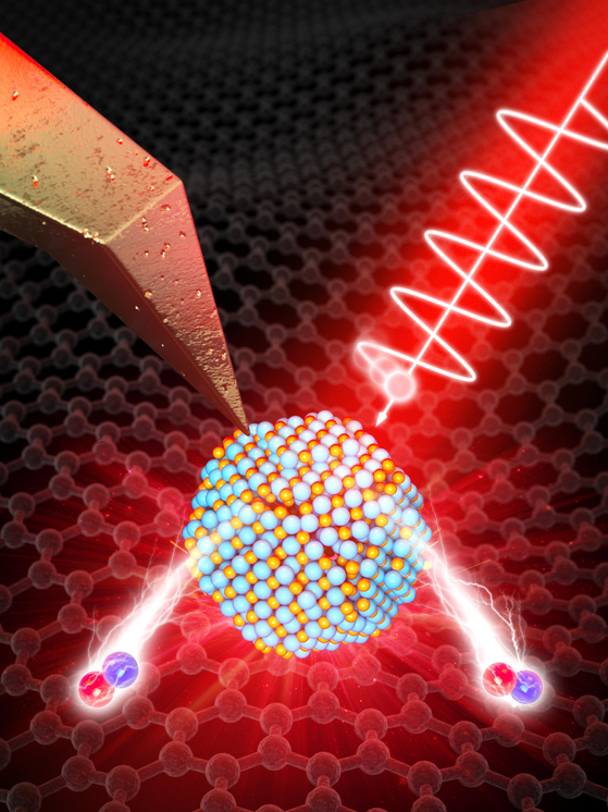 원자현미경 탐침 첨단에 부착된 양자점에 빛을 쬐어 광자 하나로 전자-홀 쌍 두 개를 추가로 발생시킴