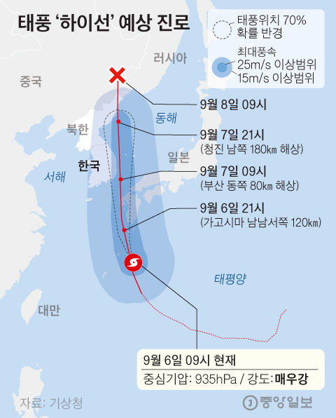 Typhoon High Line expected course.  Graphic = Reporter Park Kyung-min minn@joongang.co.kr