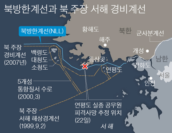 Northern Boundary Line and North Captain's West Sea Guard Line.  Graphic = Reporter Park Kyung-min minn@joongang.co.kr