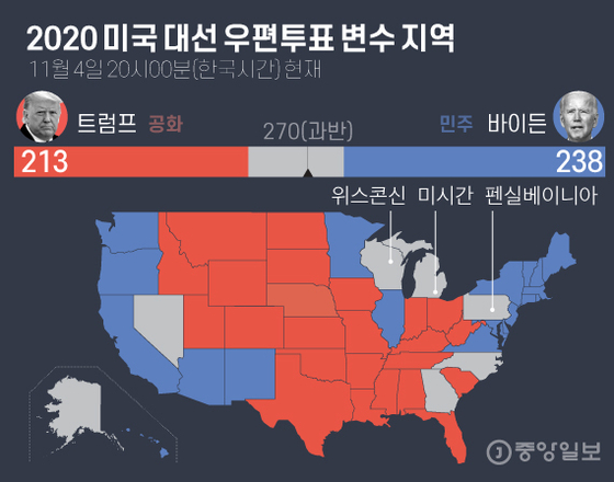 Variable postal voting area.  Graphic = Reporter Kim Kyung-jin capkim@joongang.co.kr