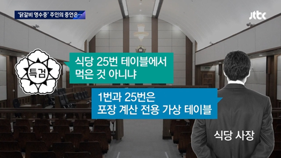 항소심 공판에 출석한 닭갈빗집 사장 증언 [JTBC 뉴스 캡쳐]