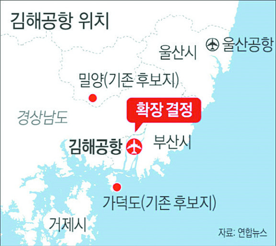 There are Gimhae and Gadeokdo airports.