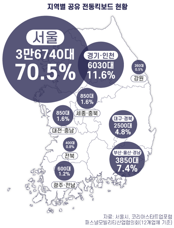 [중앙일보 팩플레터]