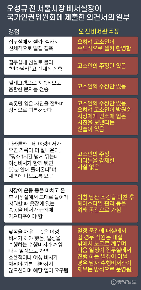 ë‹¨ë… ì¶œìž¥ ë°ë ¤ê°€ë¼ í–ˆë‹¤ ê±°ì§