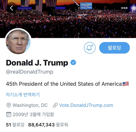 After the presidential election, Trump’s Twitter followers decreased by 300,000…  Biden increased by 1.9 million