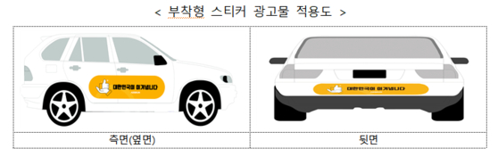 이번에 산업융합 규제특례심의위원회를 통과한 자기 자동차 활용 옥광고 중개 플랫폼 서비스. 산업통상자원부