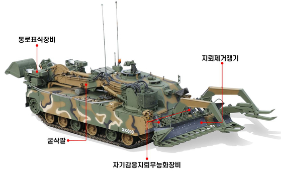 A pioneer mine clearance obstacle tank developed by Hyundai Rotem.  The army first deployed this tank on the 29th. [사진 방위사업청] 