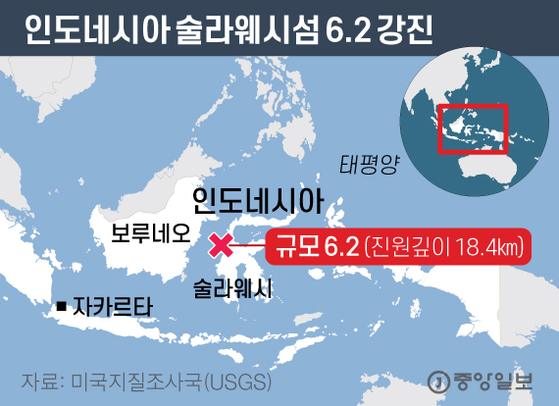 On the 15th (local time) 6.2 Sulawesi, Indonesia, where the earthquake occurred.  Graphic = Reporter Kim Young-ok 