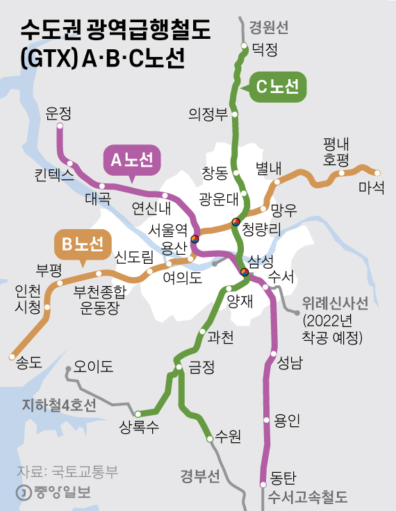 [단독]덕정 ~ 수원을 잇는 GTX-C, 금 정서 상록수 역 구간도 운행