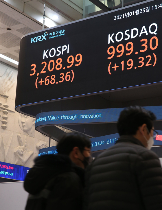 The KOSPI 3200, which burned the’bull light’, also pierced…  1000 lines close to KOSDAQ