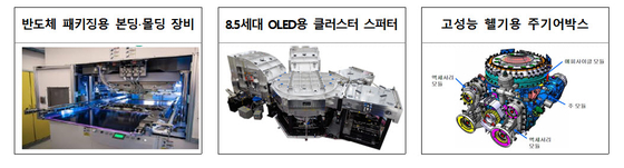 소·부·장 독립 속도낸다…예산 8866억 투입, 181개 R&D 착수 - 중앙일보 - 중앙일보