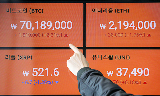 Bitcoin broke 71 million won-JoongAng Ilbo