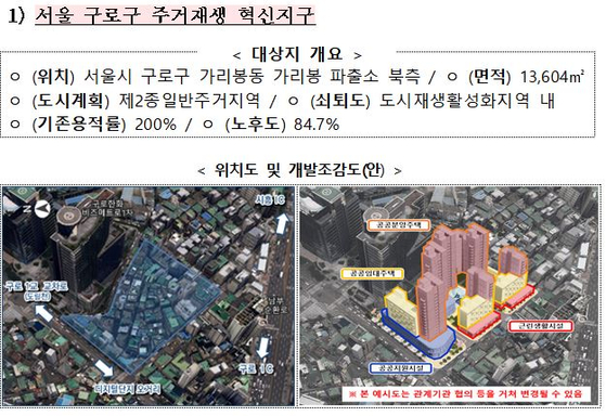 자료: 국토부