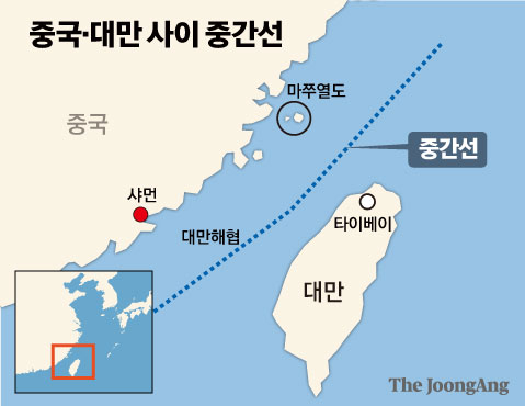 중국·대만 사이 중간선 그래픽=김주원 기자 zoom@joongang.co.kr