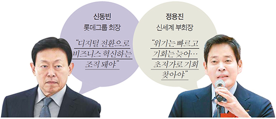 신동빈 롯데그룹 회장(左), 정용진 신세계 부회장(右)