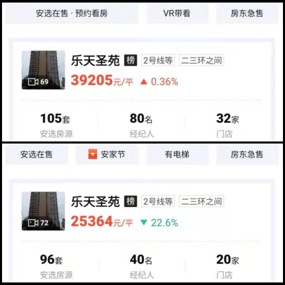 청두 아파트 매매가. 5월 10일 기준 1㎡당 3만9205위안(686만원)에서 6월 30일 2만5364위안(444만원)/㎡으로 한 달 여 만에 집값이 40% 가까이 떨어졌다. [안쥐커 캡쳐]
