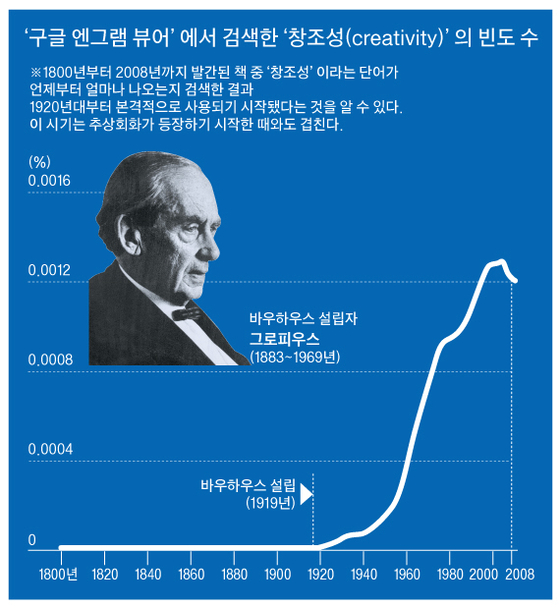 [그래픽=박춘환 기자 park.choonhwan@joongang.co.kr]